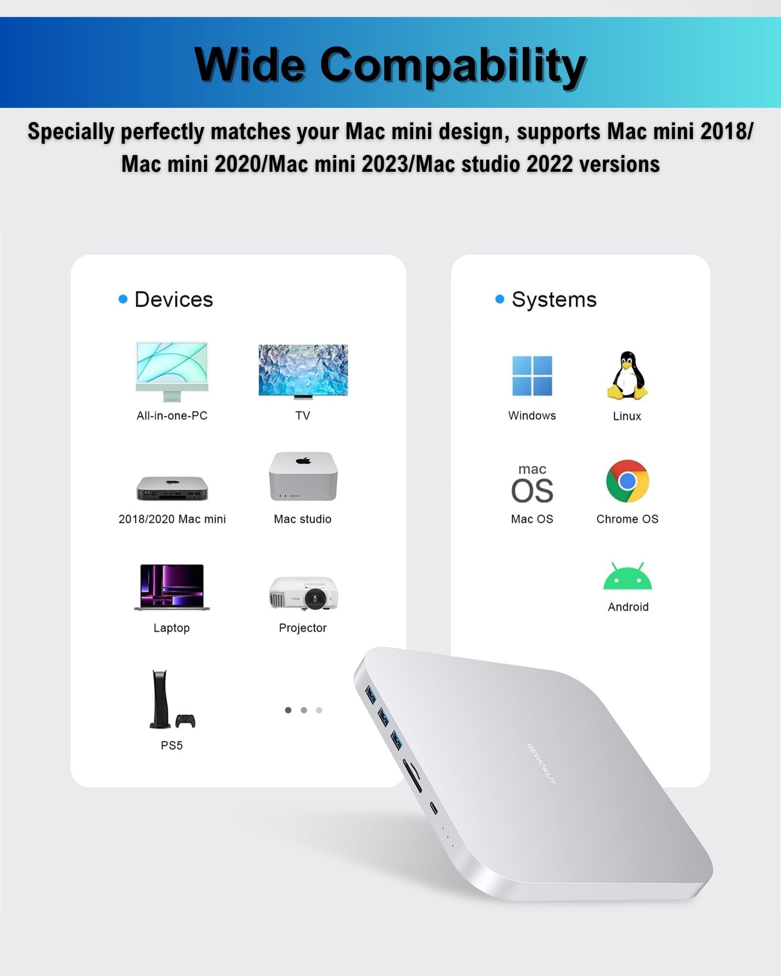 Amazon.co.jp: GEWOKLIY Mac ミニドック USB Cドッキングステーション